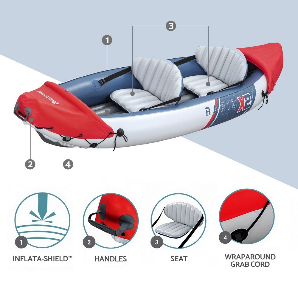 Bestway 3.21m x 1.00m Rapid X2 Inflatable Kayak for two with hand pump, paddles, seats, fins and Storage Bag - Image 4